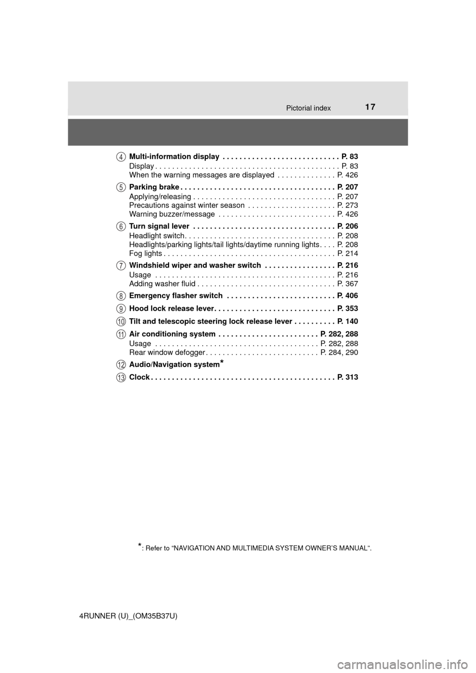 TOYOTA 4RUNNER 2017 N280 / 5.G User Guide 17Pictorial index
4RUNNER (U)_(OM35B37U)Multi-information display . . . . . . . . . . . . . . . . . . . . . . . . . . . . P. 83
Display . . . . . . . . . . . . . . . . . . . . . . . . . . . . . . . TOYOTA 4RUNNER 2017 N280 / 5.G User Guide 17Pictorial index
4RUNNER (U)_(OM35B37U)Multi-information display . . . . . . . . . . . . . . . . . . . . . . . . . . . . P. 83
Display . . . . . . . . . . . . . . . . . . . . . . . . . . . . . . .