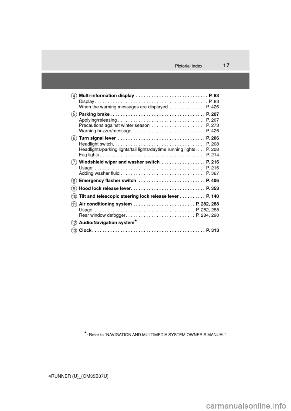 TOYOTA 4RUNNER 2017 N280 / 5.G Owners Manual 17Pictorial index
4RUNNER (U)_(OM35B37U)Multi-information display  . . . . . . . . . . . . . . . . . . . . . . . . . . . .  P. 83
Display . . . . . . . . . . . . . . . . . . . . . . . . . . . . . . . 