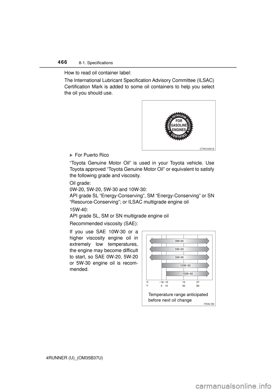 TOYOTA 4RUNNER 2017 N280 / 5.G Owners Manual 4668-1. Specifications
4RUNNER (U)_(OM35B37U)
How to read oil container label:
The International Lubricant Specification Advisory Committee (ILSAC)
Certification Mark is added to some oil container TOYOTA 4RUNNER 2017 N280 / 5.G Owners Manual 4668-1. Specifications
4RUNNER (U)_(OM35B37U)
How to read oil container label:
The International Lubricant Specification Advisory Committee (ILSAC)
Certification Mark is added to some oil container