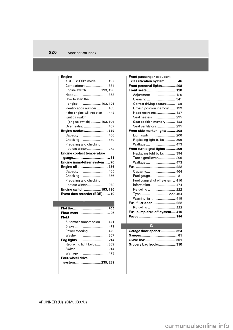 TOYOTA 4RUNNER 2017 N280 / 5.G Owners Manual 520Alphabetical index
4RUNNER (U)_(OM35B37U)
EngineACCESSORY mode ............. 197
Compartment ........................ 354
Engine switch................ 193, 196
Hood ...............................