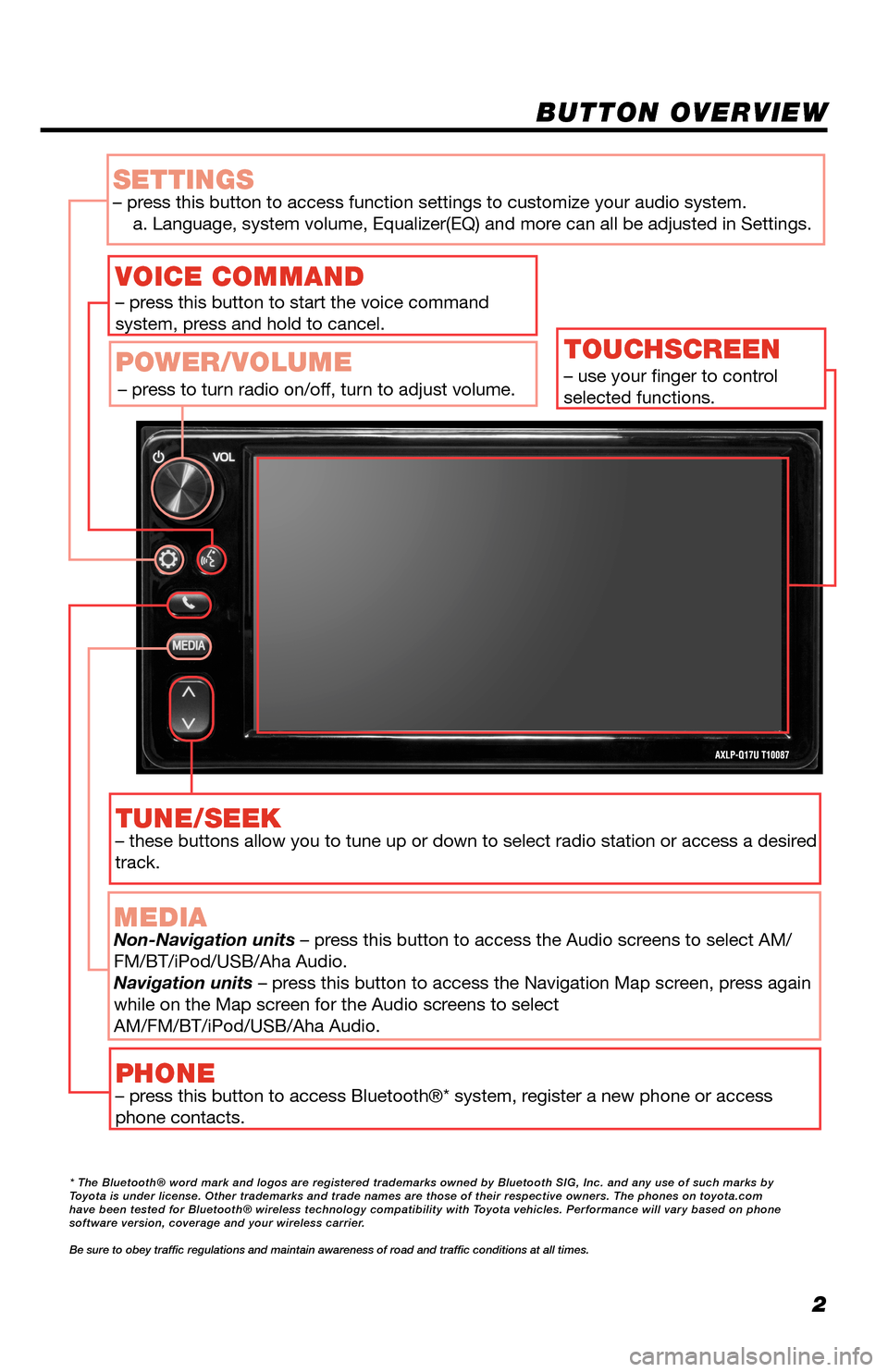 TOYOTA GT86 2017 1.G Navigation Manual 2
– use your finger to control selected functions.
– press this button to start the voice command system, press and hold to cancel.
– press to turn radio on/off, turn to adjust volume.
– press