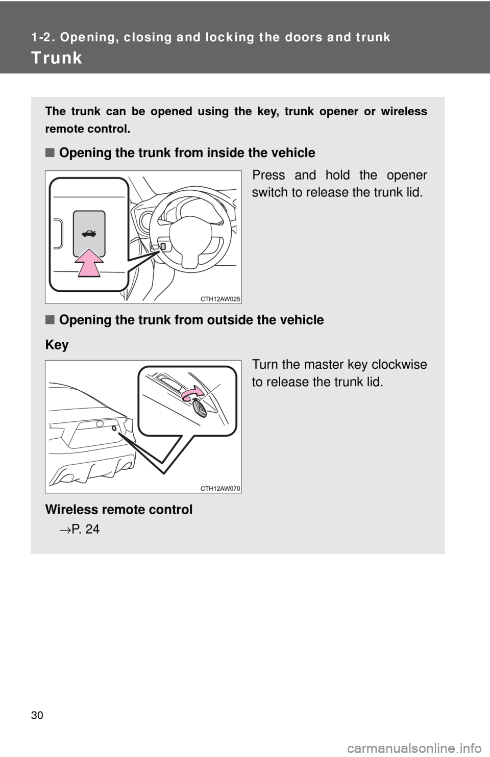 TOYOTA GT86 2017 1.G Owners Manual 30
1-2. Opening, closing and locking the doors and trunk
Trunk
The trunk can be opened using the key, trunk opener or wireless
remote control. 
■ Opening the trunk from inside the vehicle
Press and 