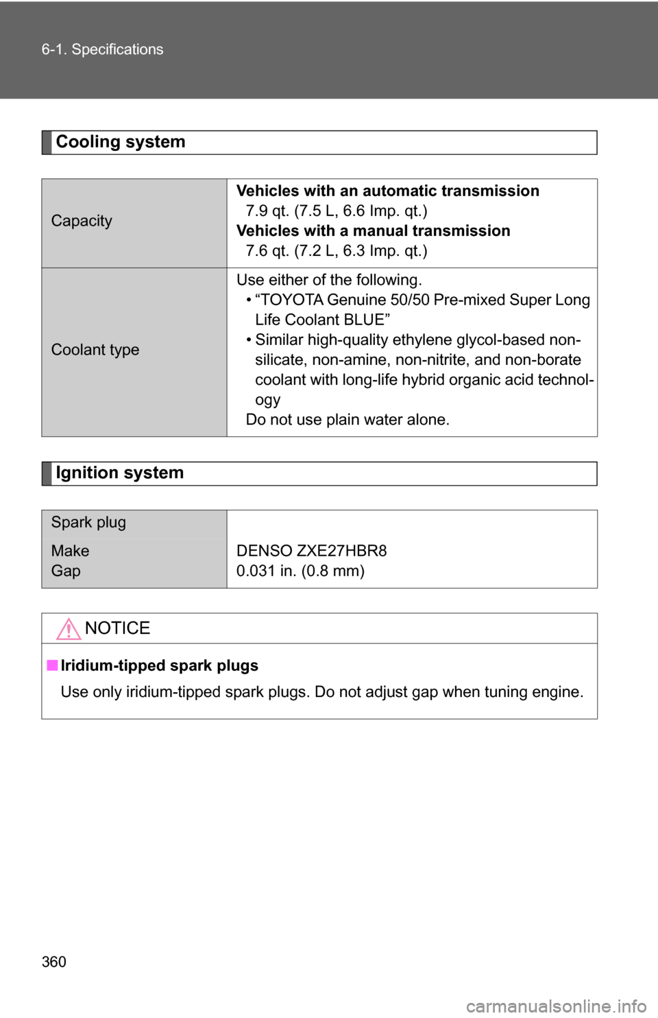 TOYOTA GT86 2017 1.G Owners Manual 360 6-1. Specifications
Cooling system
Ignition system
CapacityVehicles with an automatic transmission
7.9 qt. (7.5 L, 6.6 Imp. qt.)
Vehicles with a manual transmission 7.6 qt. (7.2 L, 6.3 Imp. qt.)
C