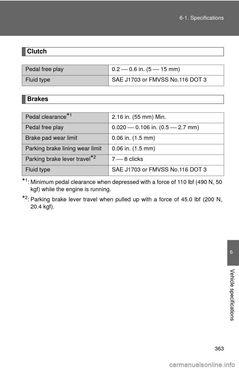 TOYOTA GT86 2017 1.G Owners Manual 363
6-1. Specifications
6
Vehicle specifications
Clutch
Brakes
*1: Minimum pedal clearance when depressed with a force of 110 lbf (490 N, 50
kgf) while the engine is running.
*2: Parking brake lever t