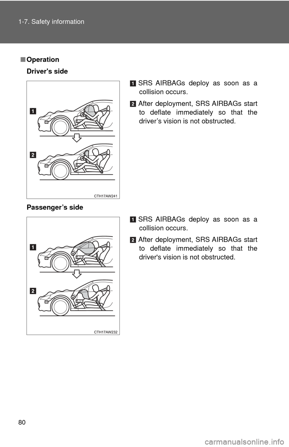 TOYOTA GT86 2017 1.G Manual PDF 80 1-7. Safety information
■Operation
Drivers side
Passenger’s side
SRS AIRBAGs deploy as soon as a
collision occurs.
After deployment, SRS AIRBAGs start to deflate immediately so that the
driver TOYOTA GT86 2017 1.G Manual PDF 80 1-7. Safety information
■Operation
Drivers side
Passenger’s side
SRS AIRBAGs deploy as soon as a
collision occurs.
After deployment, SRS AIRBAGs start to deflate immediately so that the
driver