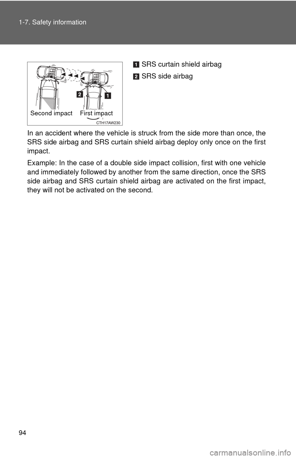 TOYOTA GT86 2017 1.G Owners Guide 94 1-7. Safety information
In an accident where the vehicle is struck from the side more than once, the
SRS side airbag and SRS curtain shield airbag deploy only once on the first
impact.
Example: In 