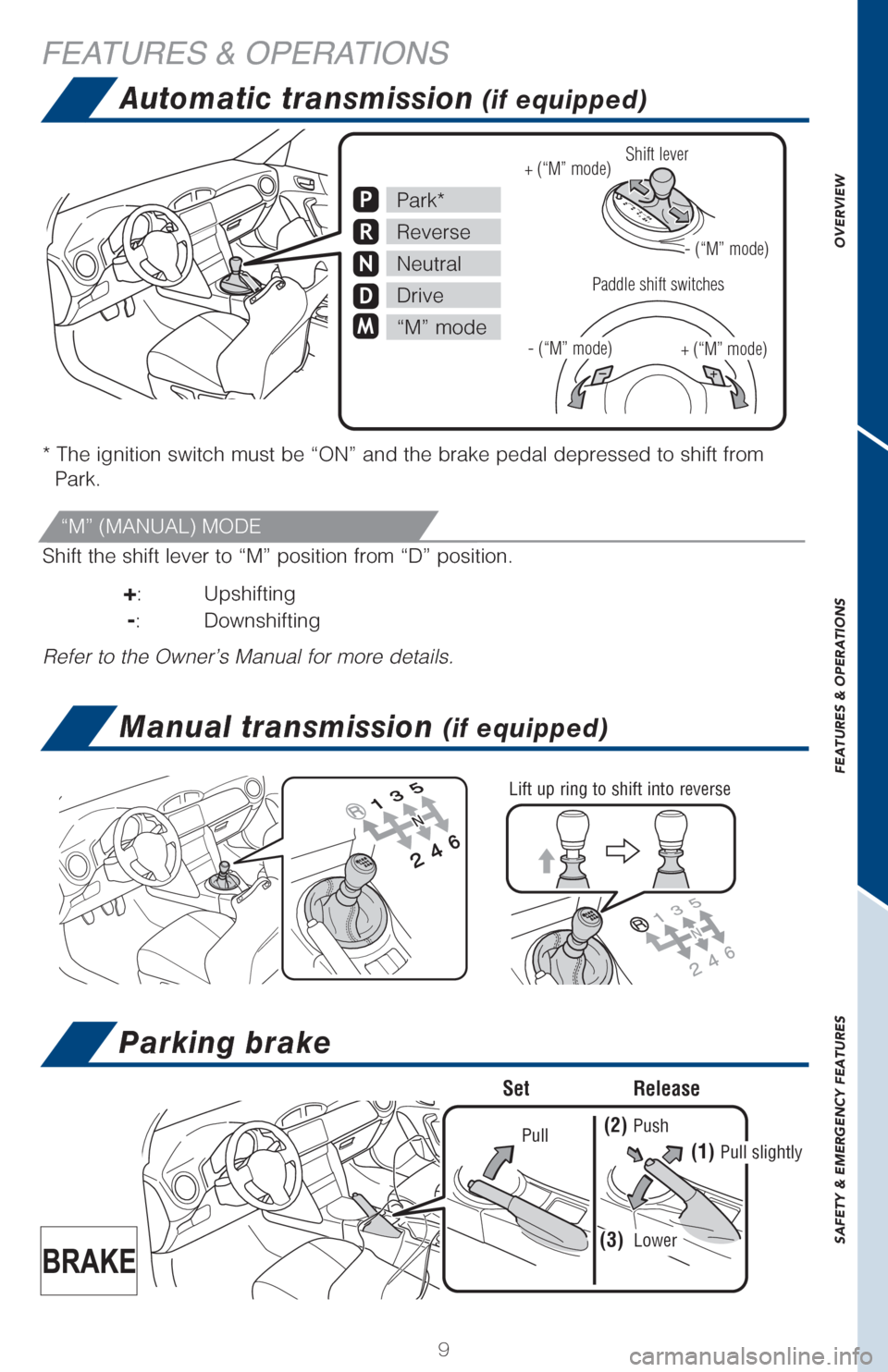 TOYOTA GT86 2017 1.G Quick Reference Guide OVERVIEW
FEATURES & OPERATIONS
SAFETY & EMERGENCY FEATURES
9
P
R
N
D
M
Park*
Reverse
Neutral
Drive
“M” mode
+ (“M” mode)
- (“M” mode)
+ (“M” mode)- (“M” mode)
Paddle shift switches TOYOTA GT86 2017 1.G Quick Reference Guide OVERVIEW
FEATURES & OPERATIONS
SAFETY & EMERGENCY FEATURES
9
P
R
N
D
M
Park*
Reverse
Neutral
Drive
“M” mode
+ (“M” mode)
- (“M” mode)
+ (“M” mode)- (“M” mode)
Paddle shift switches