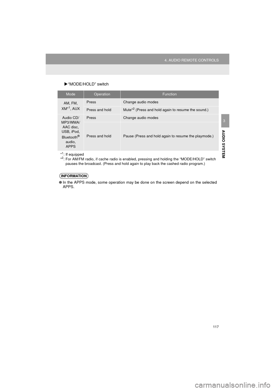 TOYOTA AVALON 2016 XX40 / 4.G Navigation Manual 117
4. AUDIO REMOTE CONTROLS
AVA L O N _ N a v i _ U
AUDIO SYSTEM
3
“MODE/HOLD” switch
ModeOperationFunction
AM, FM, 
XM*1, AUX
PressChange audio modes
Press and holdMute*2 (Press and hold agai