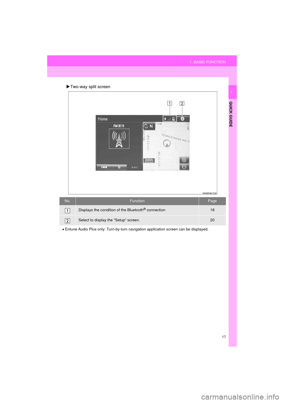 TOYOTA AVALON 2016 XX40 / 4.G Navigation Manual 17
1. BASIC FUNCTION
QUICK GUIDE
AVA L O N _ N a v i _ U
1
Two-way split screen
No.FunctionPage
Displays the condition of the Bluetooth® connection18
Select to display the “Setup” screen.20
�