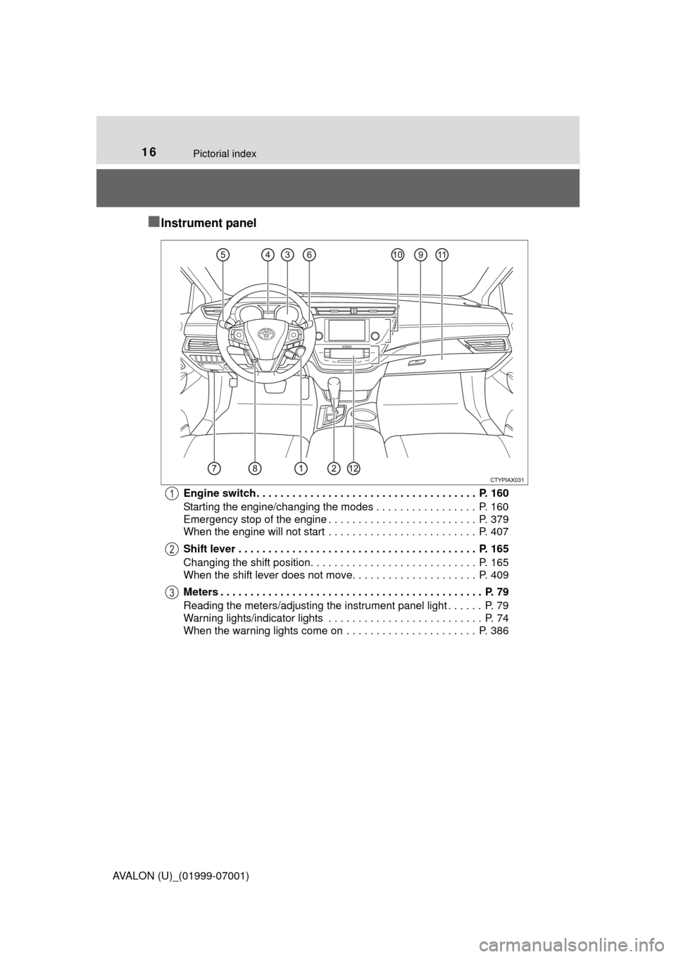 TOYOTA AVALON 2016 XX40 / 4.G User Guide 16Pictorial index
AVALON (U)_(01999-07001)
■Instrument panel
Engine switch. . . . . . . . . . . . . . . . . . . . . . . . . . . . . . . . . . . . .  P. 160
Starting the engine/changing the modes . .