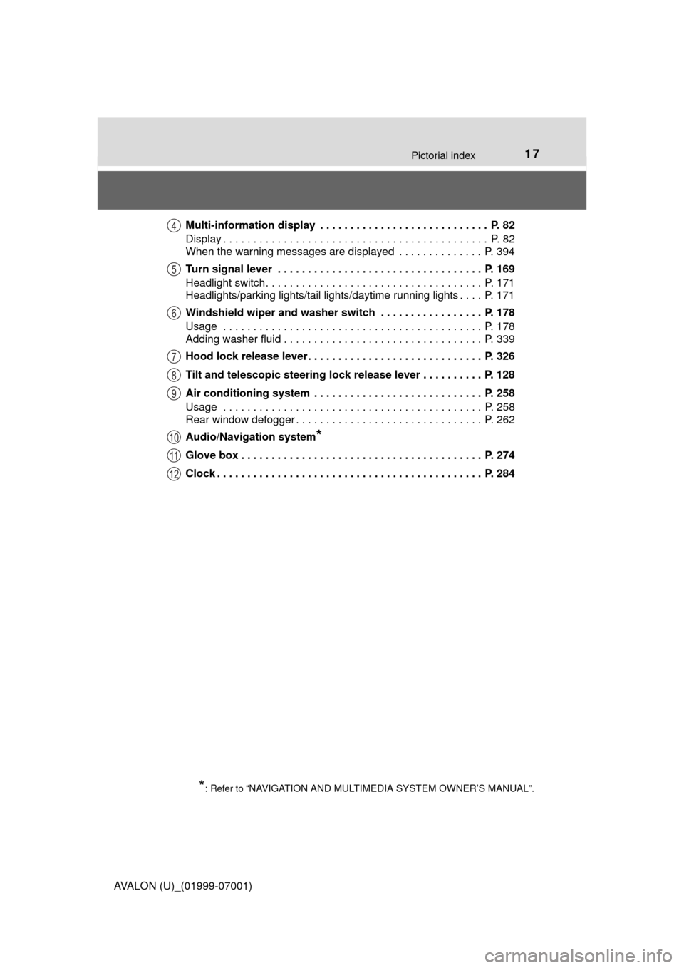 TOYOTA AVALON 2016 XX40 / 4.G User Guide 17Pictorial index
AVALON (U)_(01999-07001)Multi-information display  . . . . . . . . . . . . . . . . . . . . . . . . . . . .  P. 82
Display . . . . . . . . . . . . . . . . . . . . . . . . . . . . . . 