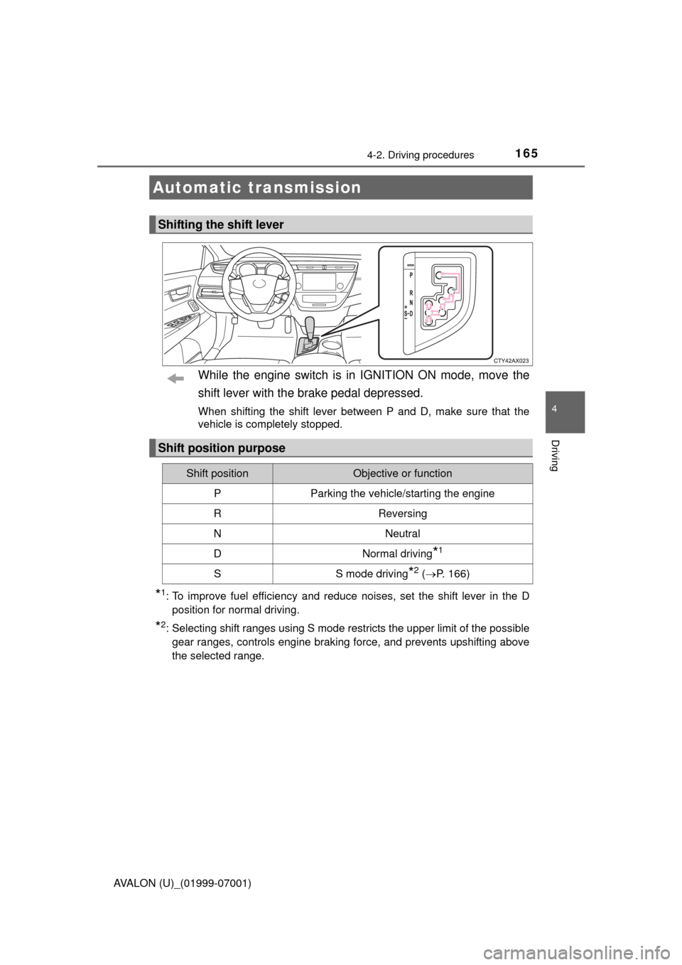 TOYOTA AVALON 2016 XX40 / 4.G Owners Manual 1654-2. Driving procedures
4
Driving
AVALON (U)_(01999-07001)
While the engine switch is in IGNITION ON mode, move the
shift lever with the brake pedal depressed.
When shifting the shift lever between TOYOTA AVALON 2016 XX40 / 4.G Owners Manual 1654-2. Driving procedures
4
Driving
AVALON (U)_(01999-07001)
While the engine switch is in IGNITION ON mode, move the
shift lever with the brake pedal depressed.
When shifting the shift lever between