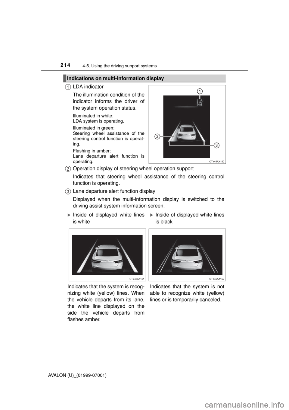 TOYOTA AVALON 2016 XX40 / 4.G Owners Manual 2144-5. Using the driving support systems
AVALON (U)_(01999-07001)
LDA indicator
The illumination condition of the
indicator informs the driver of
the system operation status.
Illuminated in white:
L TOYOTA AVALON 2016 XX40 / 4.G Owners Manual 2144-5. Using the driving support systems
AVALON (U)_(01999-07001)
LDA indicator
The illumination condition of the
indicator informs the driver of
the system operation status.
Illuminated in white:
L