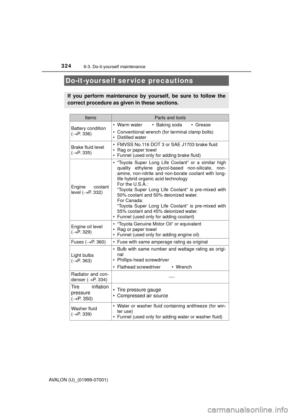 TOYOTA AVALON 2016 XX40 / 4.G Owners Manual 324
AVALON (U)_(01999-07001)
6-3. Do-it-yourself maintenance
Do-it-yourself ser vice precautions
If you perform maintenance by yourself, be sure to follow the
correct procedure as given in these secti