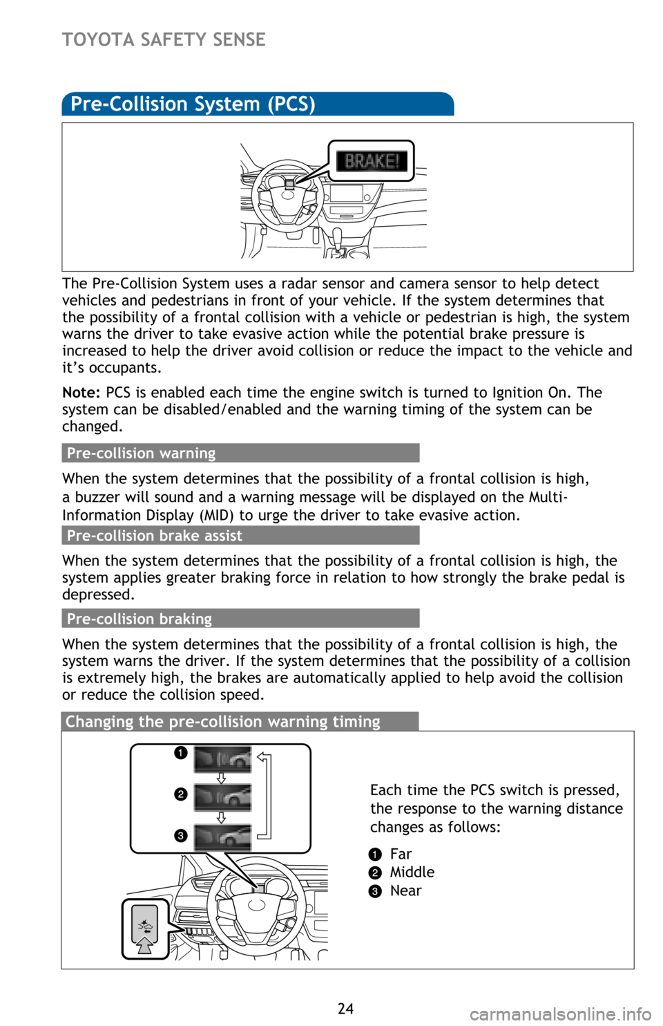 TOYOTA AVALON 2016 XX40 / 4.G Quick Reference Guide 24
TOYOTA SAFETY SENSE
Pre-Collision System (PCS)
The Pre-Collision System uses a radar sensor and camera sensor to help detect
vehicles and pedestrians in front of your vehicle. If the system dete TOYOTA AVALON 2016 XX40 / 4.G Quick Reference Guide 24
TOYOTA SAFETY SENSE
Pre-Collision System (PCS)
The Pre-Collision System uses a radar sensor and camera sensor to help detect
vehicles and pedestrians in front of your vehicle. If the system dete