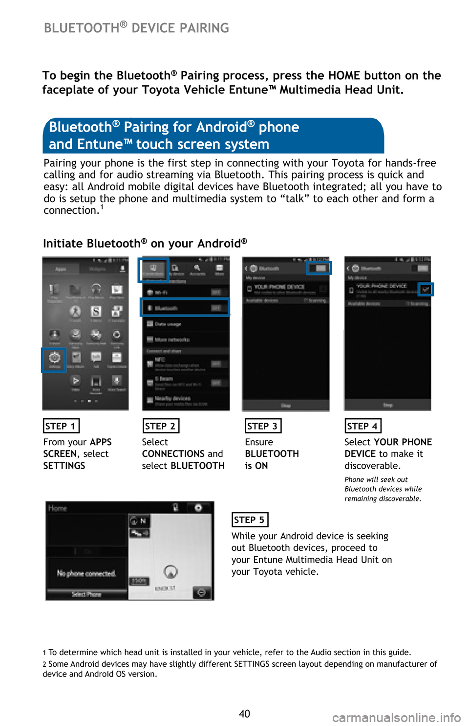 TOYOTA AVALON 2016 XX40 / 4.G Quick Reference Guide 40
BLUETOOTH® DEVICE PAIRING
Pairing your phone is the first step in connecting with your Toyota for hands-free
calling and for audio streaming via Bluetooth. This pairing process is quick and
easy TOYOTA AVALON 2016 XX40 / 4.G Quick Reference Guide 40
BLUETOOTH® DEVICE PAIRING
Pairing your phone is the first step in connecting with your Toyota for hands-free
calling and for audio streaming via Bluetooth. This pairing process is quick and
easy