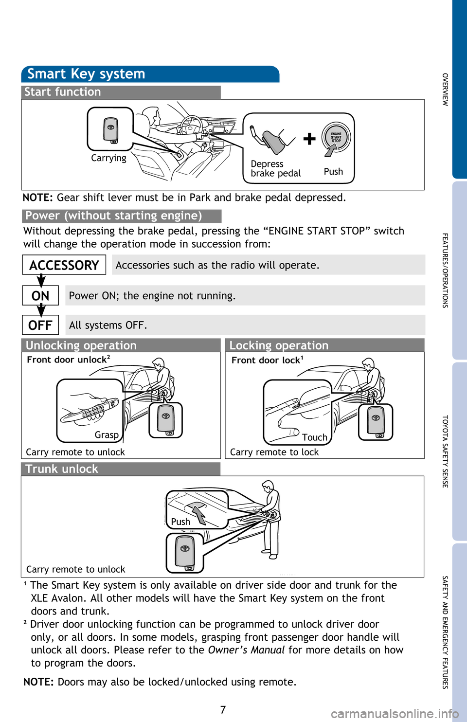 TOYOTA AVALON 2016 XX40 / 4.G Quick Reference Guide OVERVIEW FEATURES/OPERATIONS TOYOTA SAFETY SENSE SAFETY AND EMERGENCY FEATURES
7 NOTE: Gear shift lever must be in Park and brake pedal depressed.
Smart Key system
Start function
Push Depress 
brake p