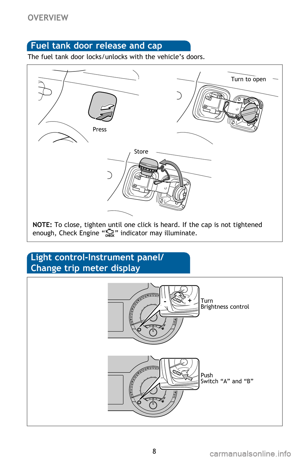 TOYOTA AVALON 2016 XX40 / 4.G Quick Reference Guide 8
Fuel tank door release and cap
NOTE: To close, tighten until one click is heard. If the cap is not tightened
enough, Check Engine “
” indicator may illuminate.
Press
Turn to open
Store
Light co TOYOTA AVALON 2016 XX40 / 4.G Quick Reference Guide 8
Fuel tank door release and cap
NOTE: To close, tighten until one click is heard. If the cap is not tightened
enough, Check Engine “
” indicator may illuminate.
Press
Turn to open
Store
Light co