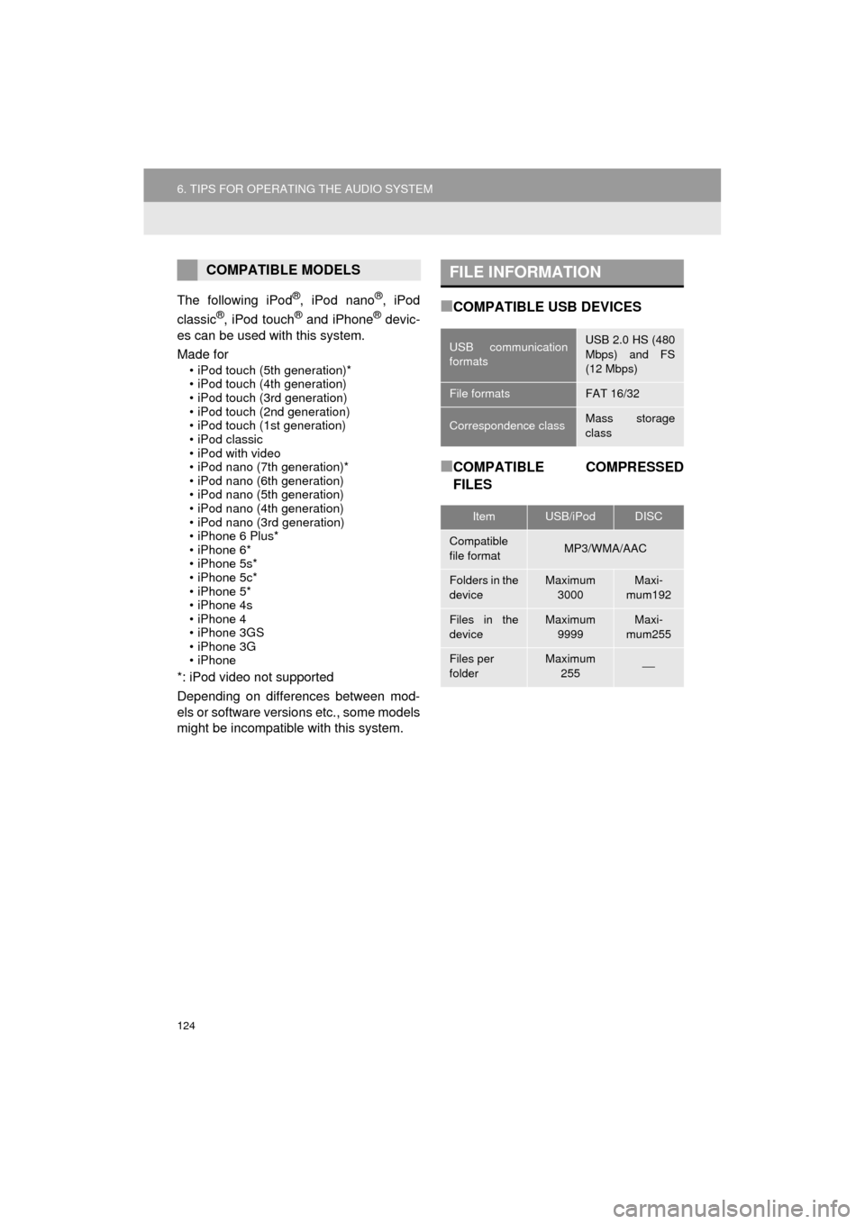TOYOTA AVALON 2017 XX40 / 4.G Navigation Manual 124
6. TIPS FOR OPERATING THE AUDIO SYSTEM
AVA L O N _ N a v i _ U
The following iPod®, iPod nano®, iPod
classic®, iPod touch® and iPhone® devic-
es can be used with this system.
Made for
• iPo TOYOTA AVALON 2017 XX40 / 4.G Navigation Manual 124
6. TIPS FOR OPERATING THE AUDIO SYSTEM
AVA L O N _ N a v i _ U
The following iPod®, iPod nano®, iPod
classic®, iPod touch® and iPhone® devic-
es can be used with this system.
Made for
• iPo
