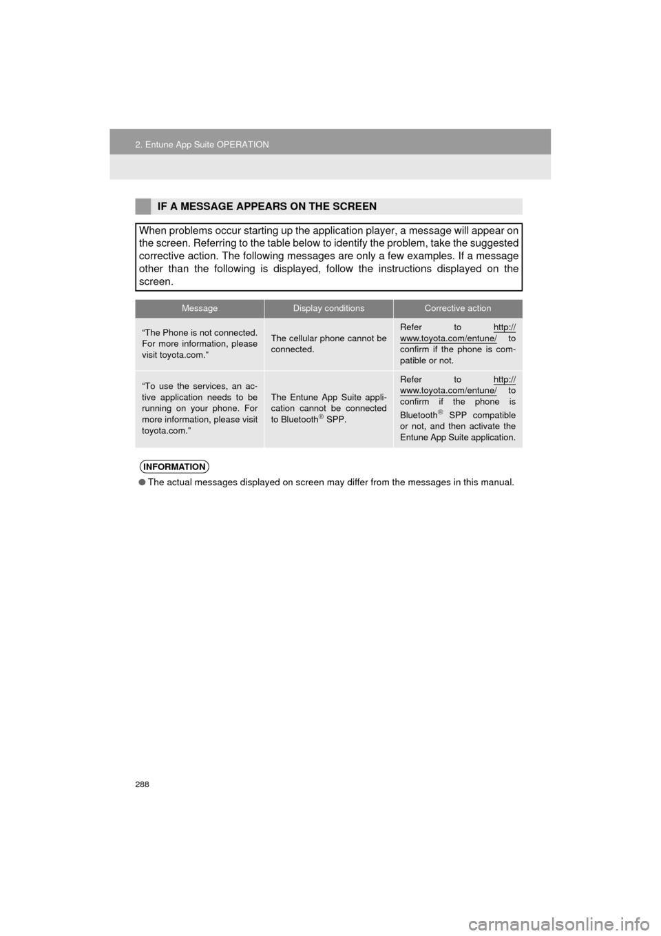TOYOTA AVALON 2017 XX40 / 4.G Navigation Manual 288
2. Entune App Suite OPERATION
AVA L O N _ N a v i _ U
IF A MESSAGE APPEARS ON THE SCREEN
When problems occur starting up the application player, a message will appear on
the screen. Referring to t TOYOTA AVALON 2017 XX40 / 4.G Navigation Manual 288
2. Entune App Suite OPERATION
AVA L O N _ N a v i _ U
IF A MESSAGE APPEARS ON THE SCREEN
When problems occur starting up the application player, a message will appear on
the screen. Referring to t
