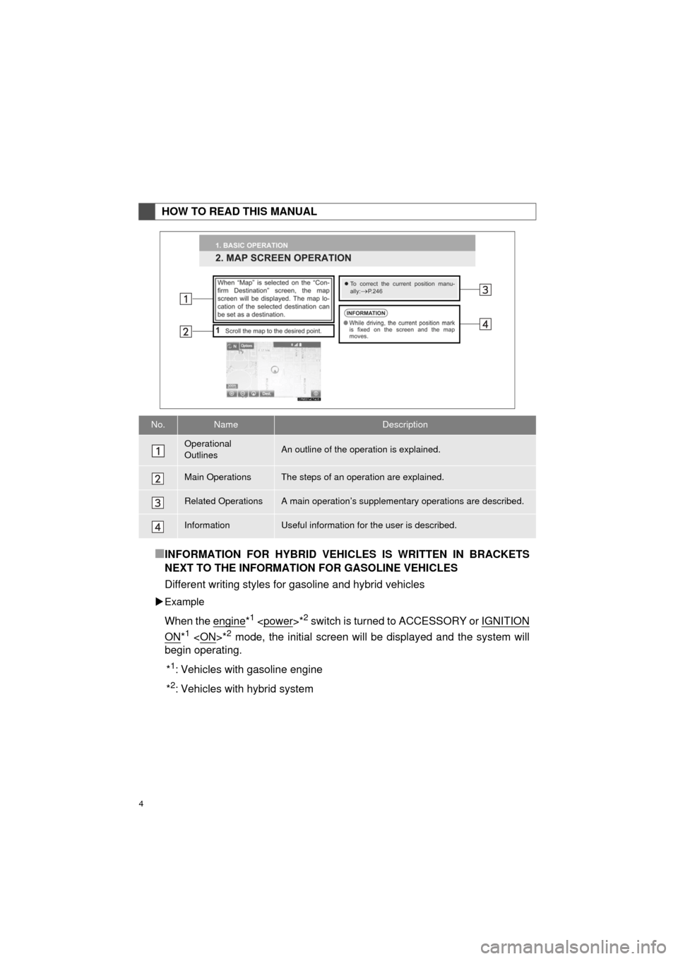 TOYOTA AVALON 2017 XX40 / 4.G Navigation Manual 4
AVA L O N _ N a v i _ U
■INFORMATION FOR HYBRID VEHICLES IS WRITTEN IN BRACKETS
NEXT TO THE INFORMATION FOR GASOLINE VEHICLES
Different writing styles for gasoline and hybrid vehicles
 Example
