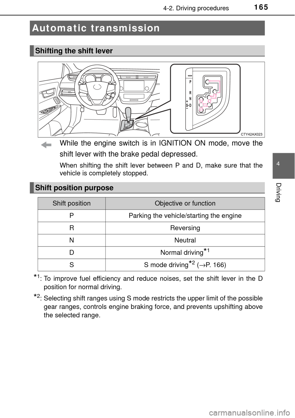 TOYOTA AVALON 2017 XX40 / 4.G Owners Manual 1654-2. Driving procedures
4
Driving
While the engine switch is in IGNITION ON mode, move the
shift lever with the brake pedal depressed.
When shifting the shift lever between P and D, make sure that TOYOTA AVALON 2017 XX40 / 4.G Owners Manual 1654-2. Driving procedures
4
Driving
While the engine switch is in IGNITION ON mode, move the
shift lever with the brake pedal depressed.
When shifting the shift lever between P and D, make sure that