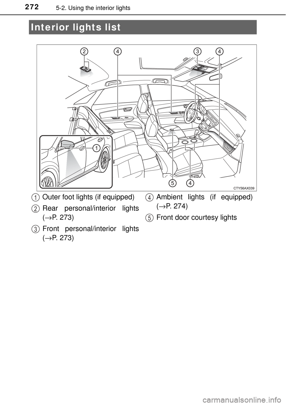 TOYOTA AVALON 2017 XX40 / 4.G Owners Manual 2725-2. Using the interior lights
Interior lights list
Outer foot lights (if equipped)
Rear personal/interior lights
(→ P. 273)
Front personal/interior lights
( → P. 273) Ambient lights (if equipp