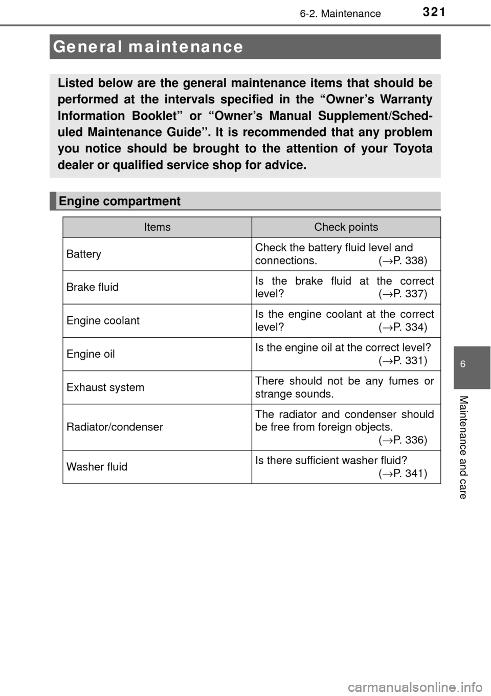 TOYOTA AVALON 2017 XX40 / 4.G Owners Manual 3216-2. Maintenance
6
Maintenance and care
General maintenance
Listed below are the general maintenance items that should be
performed at the intervals specified in the “Owner’s Warranty
Informati TOYOTA AVALON 2017 XX40 / 4.G Owners Manual 3216-2. Maintenance
6
Maintenance and care
General maintenance
Listed below are the general maintenance items that should be
performed at the intervals specified in the “Owner’s Warranty
Informati