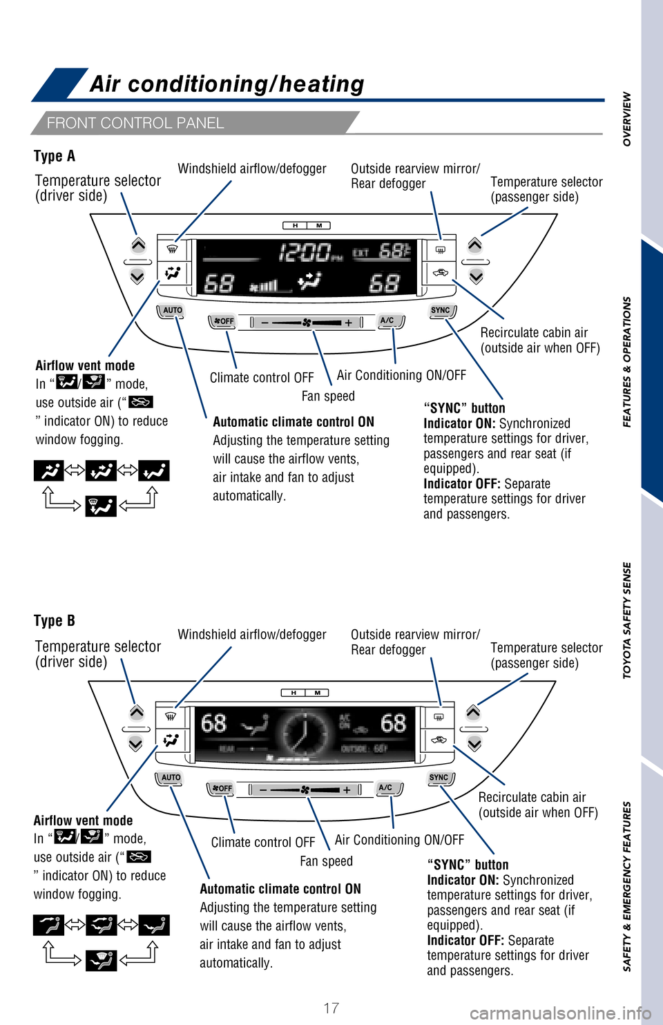 TOYOTA AVALON 2017 XX40 / 4.G Quick Reference Guide OVERVIEW
FEATURES & OPERATIONS
TOYOTA SAFETY SENSE
SAFETY & EMERGENCY FEATURES
17
The Blind Spot Monitor is a system that has two functions:
• The Blind Spot Monitor function (assists the driver in TOYOTA AVALON 2017 XX40 / 4.G Quick Reference Guide OVERVIEW
FEATURES & OPERATIONS
TOYOTA SAFETY SENSE
SAFETY & EMERGENCY FEATURES
17
The Blind Spot Monitor is a system that has two functions:
• The Blind Spot Monitor function (assists the driver in