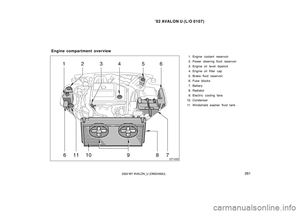 TOYOTA AVALON 2002 XX20 / 2.G Owners Manual ’02 AVALON U (L/O 0107)
2612002 MY AVALON_U (OM22493U)
1. Engine coolant reservoir
2. Power steering fluid reservoir
3. Engine oil level dipstick
4. Engine oil filler  cap
5. Brake fluid reservoir
6