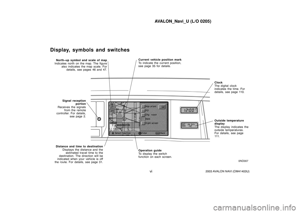 TOYOTA AVALON 2003 XX20 / 2.G Navigation Manual AVALON_Navi_U (L/O 0205)
vi2003 AVALON NAVI (OM41403U)
Display, symbols and switches
North�up symbol and scale of map
Indicates north on the map. The figure also indicates the map scale. Fordetails, s