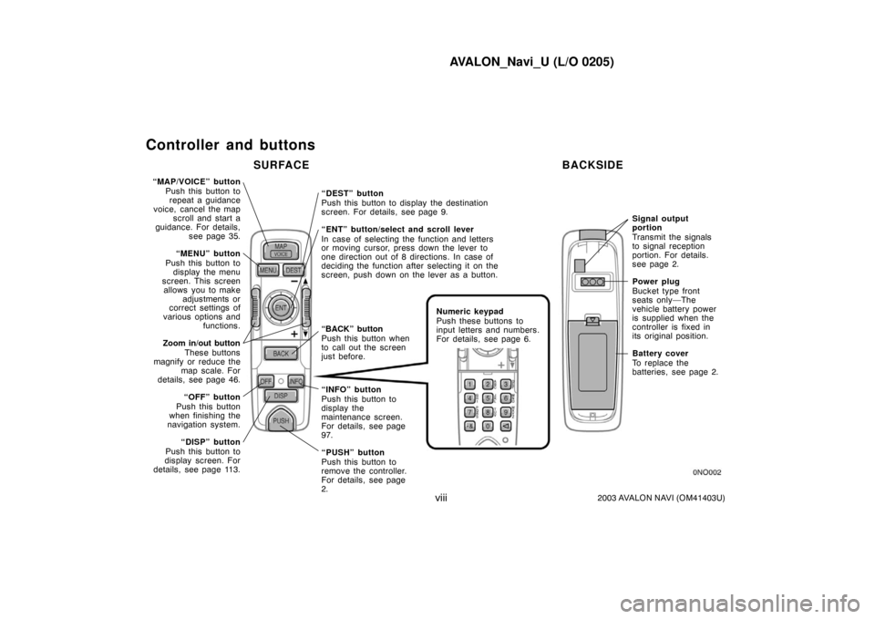 TOYOTA AVALON 2003 XX20 / 2.G Navigation Manual AVALON_Navi_U (L/O 0205)
viii2003 AVALON NAVI (OM41403U)
Controller and buttons
“MAP/VOICE” buttonPush this button torepeat a guidance
voice, cancel the map scroll and start a
guidance. For detail