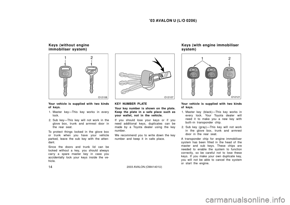 TOYOTA AVALON 2003 XX20 / 2.G Owners Manual ’03 AVALON U (L/O 0206)
142003 AVALON (OM41401U)
Your vehicle is supplied with two kinds
of keys.
1. Master key—This key works in every
lock.
2. Sub key—This key will not work in the
glove box, 