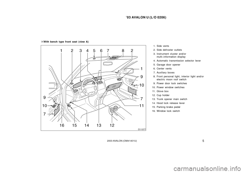 TOYOTA AVALON 2003 XX20 / 2.G Owners Manual ’03 AVALON U (L/O 0206)
52003 AVALON (OM41401U)
1. Side vents
2. Side defroster outlets
3. Instrument cluster and/or
multi�information display
4. Automatic transmission selector lever
5. Garage door