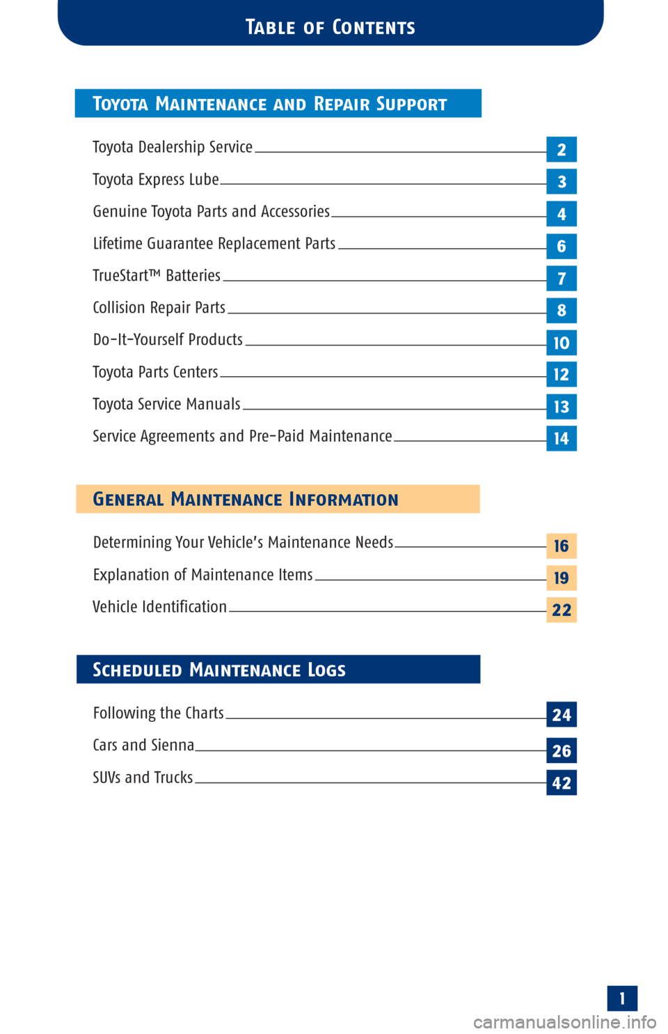 TOYOTA AVALON 2003 XX20 / 2.G Scheduled Maintenance Guide 1
Toyota Maintenance and Repair Support
Toyota Dealership Service
Toyota Express Lube
Genuine Toyota Parts and Accessories
Lifetime Guarantee Replacement Parts 
TrueStart™ Batteries 
Collision Repai