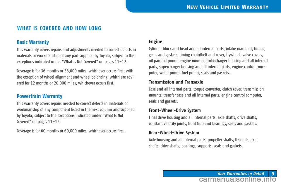 TOYOTA AVALON 2003 XX20 / 2.G Warranty And Maintenance Guide Basic Warranty
This warranty covers repairs and adjustments needed to correct defects in
materials or workmanship of any part supplied by Toyota, subject to the
exceptions indicated under “What Is N