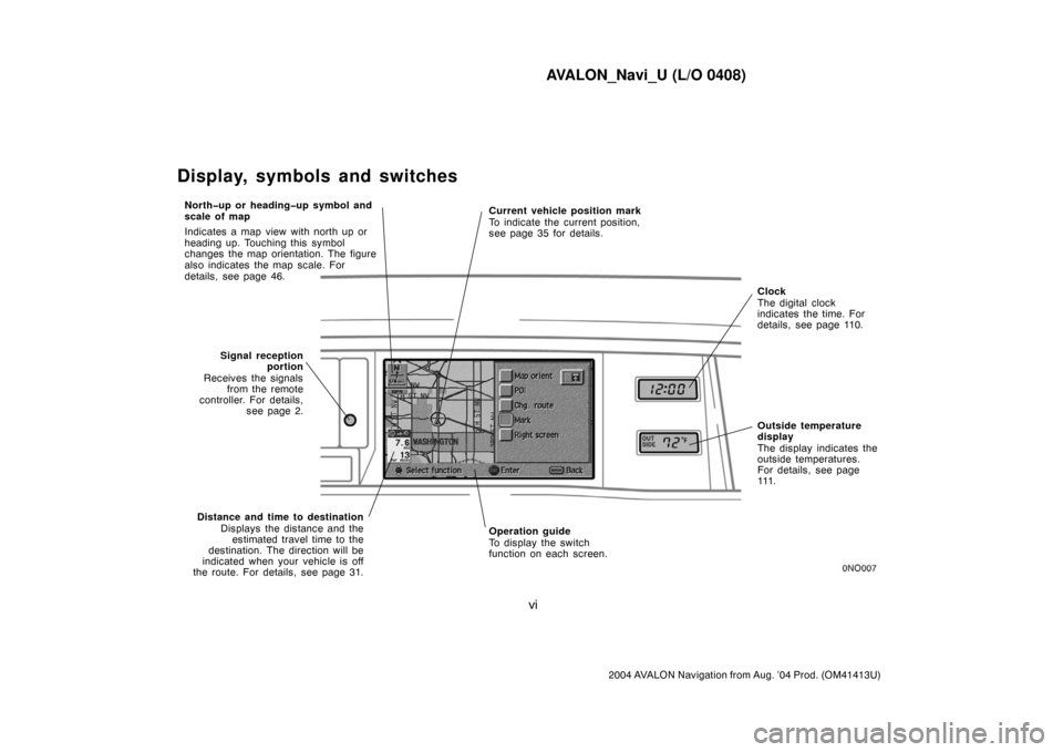 TOYOTA AVALON 2004 XX30 / 3.G Navigation Manual AVALON_Navi_U (L/O 0408)
vi
2004 AVALON Navigation from Aug. ’04 Prod. (OM41413U)
Display, symbols and switches
North�up or heading�up symbol and
scale of map
Indicates a map view with north up or
h