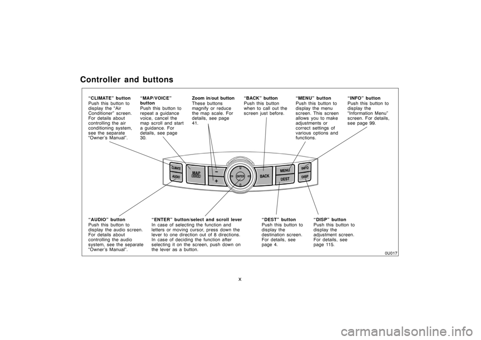 TOYOTA AVALON 2005 XX30 / 3.G Navigation Manual x
Controller and buttons
“DISP” button
Push this button to
display the
adjustment screen.
For details, see
page 115. “MAP/VOICE”
button
Push this button to
repeat a guidance
voice, cancel the
