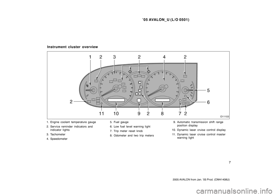 TOYOTA AVALON 2005 XX30 / 3.G User Guide ’05 AVALON_U (L/O 0501)
7
2005 AVALON from Jan. ’05 Prod. (OM41408U)
1. Engine coolant temperature gauge
2. Service reminder indicators andindicator lights
3. Tachometer
4. Speedometer 5. Fuel gau