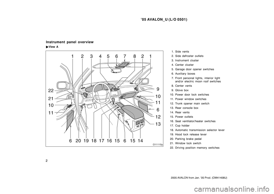 TOYOTA AVALON 2005 XX30 / 3.G Owners Manual ’05 AVALON_U (L/O 0501)
2
2005 AVALON from Jan. ’05 Prod. (OM41408U)
1. Side vents
2. Side defroster outlets
3. Instrument cluster
4. Center cluster
5. Garage door opener  switches
6. Auxiliary bo