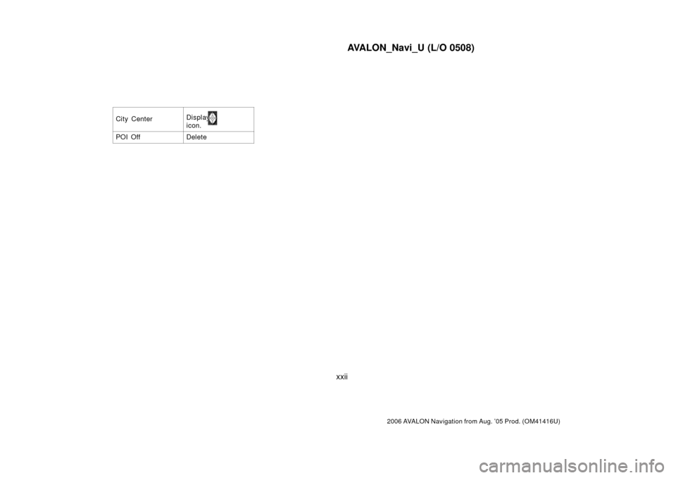 TOYOTA AVALON 2006 XX30 / 3.G Navigation Manual AVALON_Navi_U (L/O 0508)
xxii
2006 AVALON Navigation from Aug. ’05 Prod. (OM41416U)
City CenterDisplays
icon.
POI OffDelete 