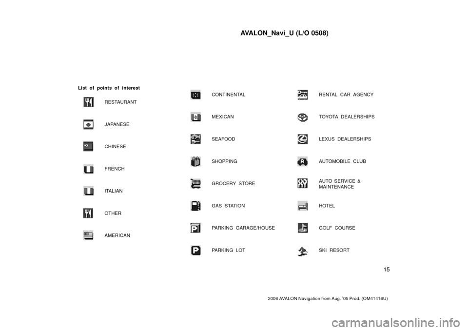TOYOTA AVALON 2006 XX30 / 3.G Navigation Manual AVALON_Navi_U (L/O 0508)
15
2006 AVALON Navigation from Aug. ’05 Prod. (OM41416U)
List of points of interestRESTAURANT
JAPANESE
CHINESE
FRENCH
ITALIAN
OTHER
AMERICAN
CONTINENTAL
MEXICAN
SEAFOOD
SHOP