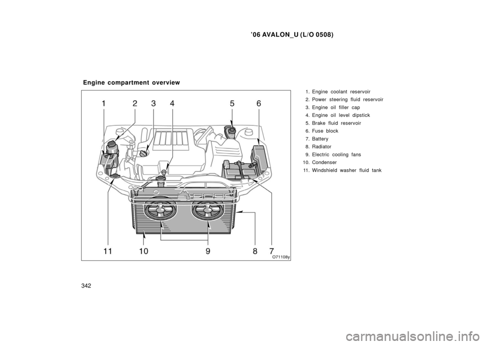 TOYOTA AVALON 2006 XX30 / 3.G Owners Manual ’06 AVALON_U (L/O 0508)
342
1. Engine coolant reservoir
2. Power steering fluid reservoir
3. Engine oil filler  cap
4. Engine oil level dipstick
5. Brake fluid reservoir
6. Fuse block
7. Battery
8. 