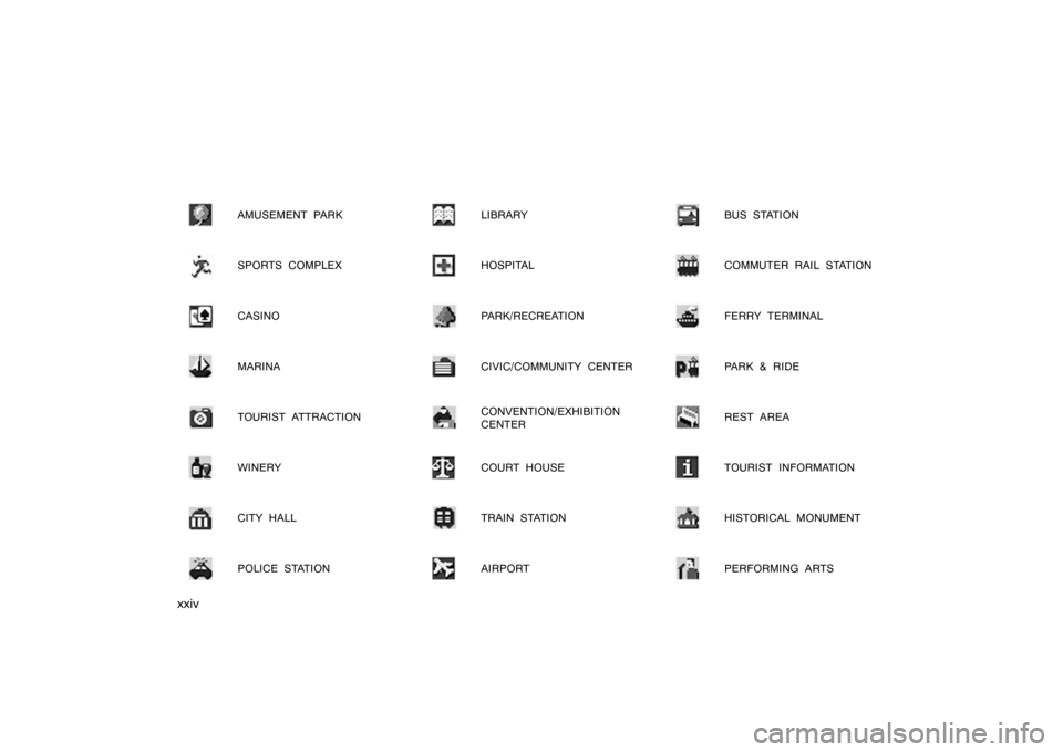 TOYOTA AVALON 2007 XX30 / 3.G Navigation Manual xxiv
AMUSEMENT PARK
SPORTS COMPLEX
CASINO
MARINA
TOURIST ATTRACTION
WINERY
CITY HALL
POLICE STATION
LIBRARY
HOSPITAL
PARK/RECREATION
CIVIC/COMMUNITY CENTER
CONVENTION/EXHIBITION
CENTER
COURT HOUSE
TRA