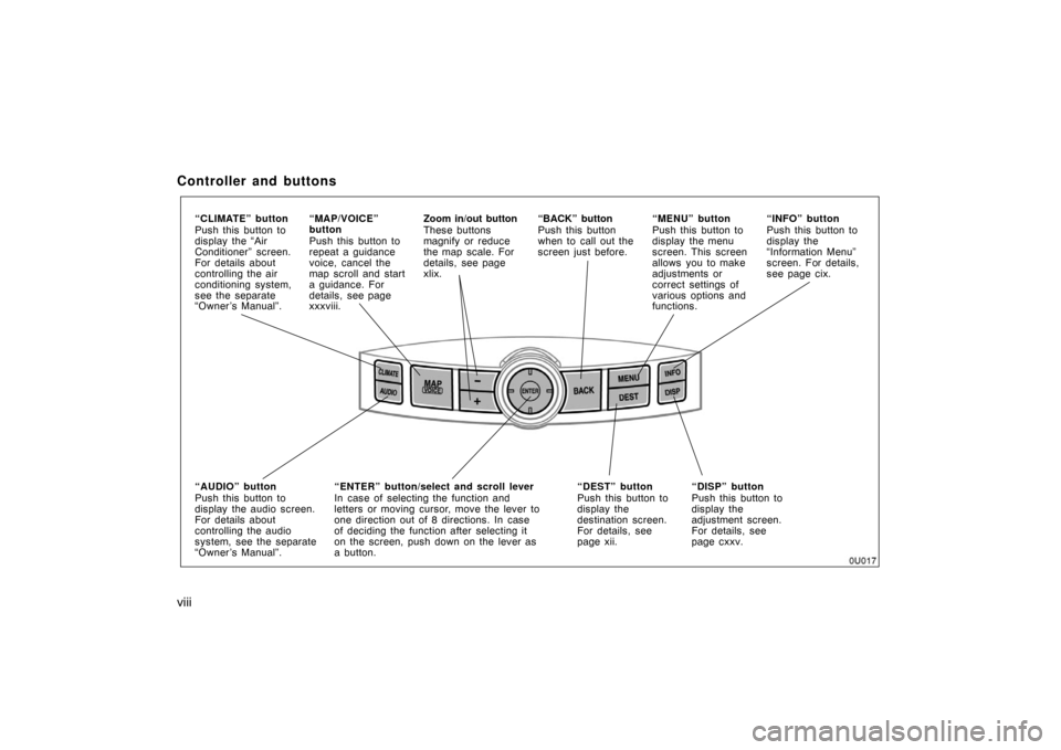 TOYOTA AVALON 2007 XX30 / 3.G Navigation Manual viii
Controller and buttons
“DISP” button
Push this button to
display the
adjustment screen.
For details, see
page cxxv. “MAP/VOICE”
button
Push this button to
repeat a guidance
voice, cancel 