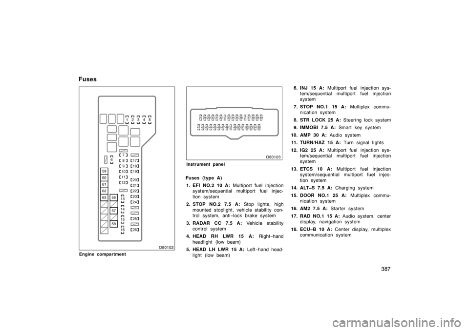 TOYOTA AVALON 2007 XX30 / 3.G Owners Manual 387
Engine compartment
Instrument panel
Fuses (type A)1. EFI NO.2 10 A: Multiport fuel injection
system/se quential multiport fuel injec-
tion system
2. STOP NO.2 7.5 A: Stop lights, high
mounted st TOYOTA AVALON 2007 XX30 / 3.G Owners Manual 387
Engine compartment
Instrument panel
Fuses (type A)1. EFI NO.2 10 A: Multiport fuel injection
system/se quential multiport fuel injec-
tion system
2. STOP NO.2 7.5 A: Stop lights, high
mounted st