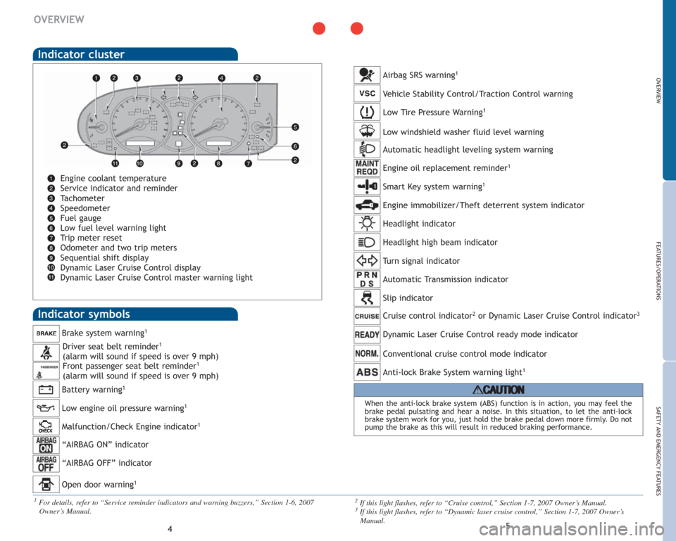TOYOTA AVALON 2007 XX30 / 3.G Quick Reference Guide 1For details, refer to “Service reminder indicators and warning buzzers,” Section 1-6, 2007
Owner’s Manual.
OVERVIEW
When the anti-lock brake system (ABS) function is in action, you may feel the TOYOTA AVALON 2007 XX30 / 3.G Quick Reference Guide 1For details, refer to “Service reminder indicators and warning buzzers,” Section 1-6, 2007
Owner’s Manual.
OVERVIEW
When the anti-lock brake system (ABS) function is in action, you may feel the