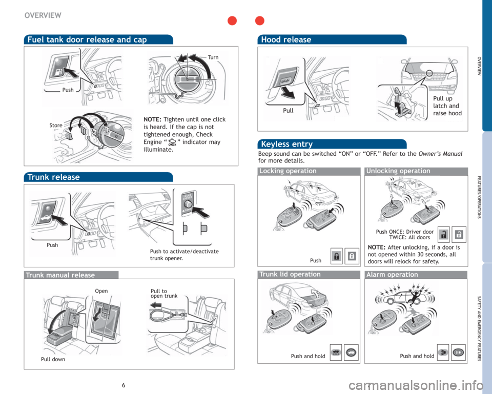 TOYOTA AVALON 2007 XX30 / 3.G Quick Reference Guide OVERVIEW
Fuel tank door release and cap
7 6
OVERVIEW
FEATURES/OPERATIONS
SAFETY AND EMERGENCY FEATURES
Trunk release
Push
Tu r n
Store
Push
Push to activate/deactivate
trunk opener.
Trunk manual relea