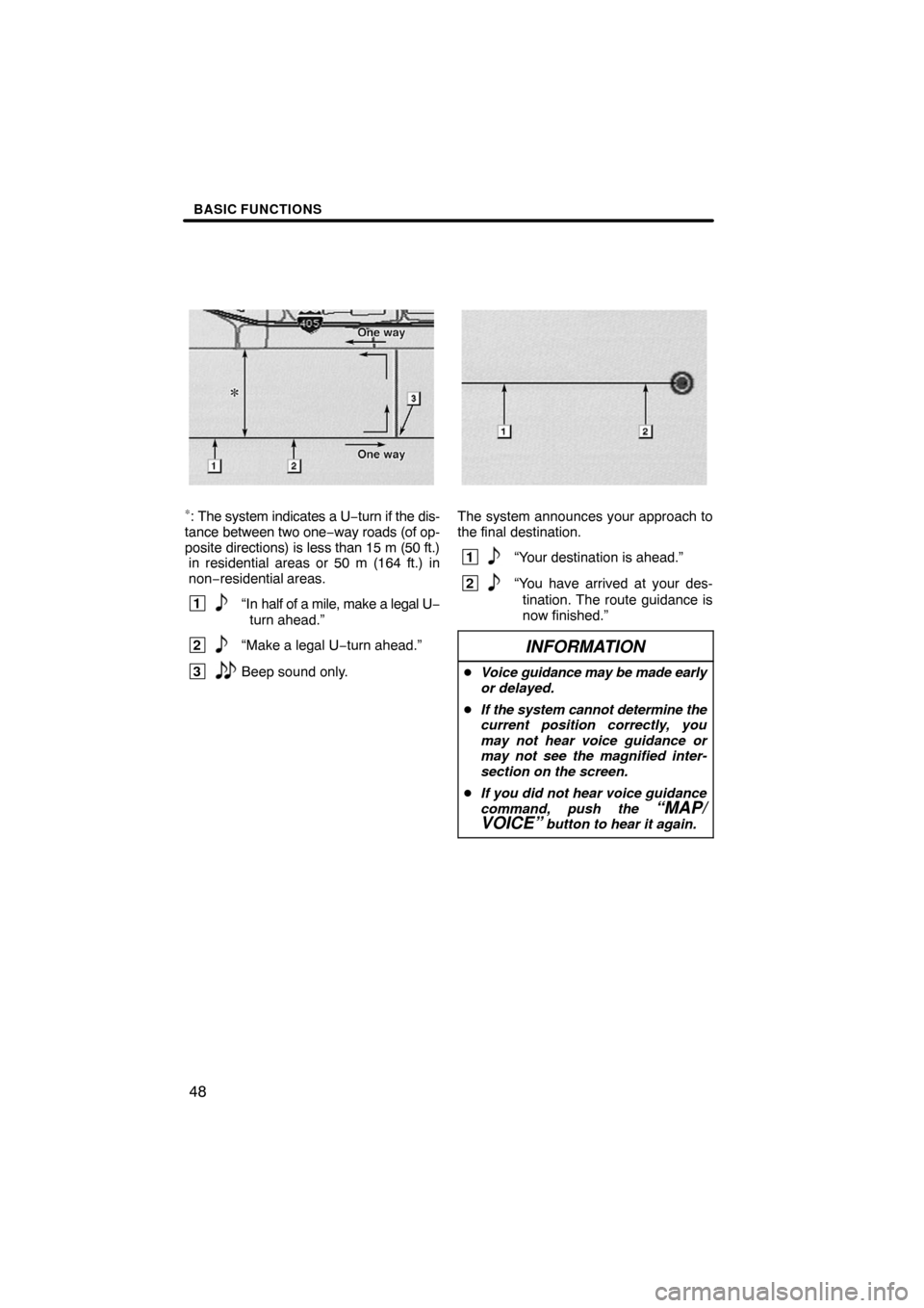 TOYOTA AVALON 2008 XX30 / 3.G Navigation Manual BASIC FUNCTIONS
48
∗: The system indicates a U−turn if the dis-
tance between two one−way roads (of op-
posite directions) is less than 15 m (50 ft.)
in residential areas or 50 m (164 ft.) in
no