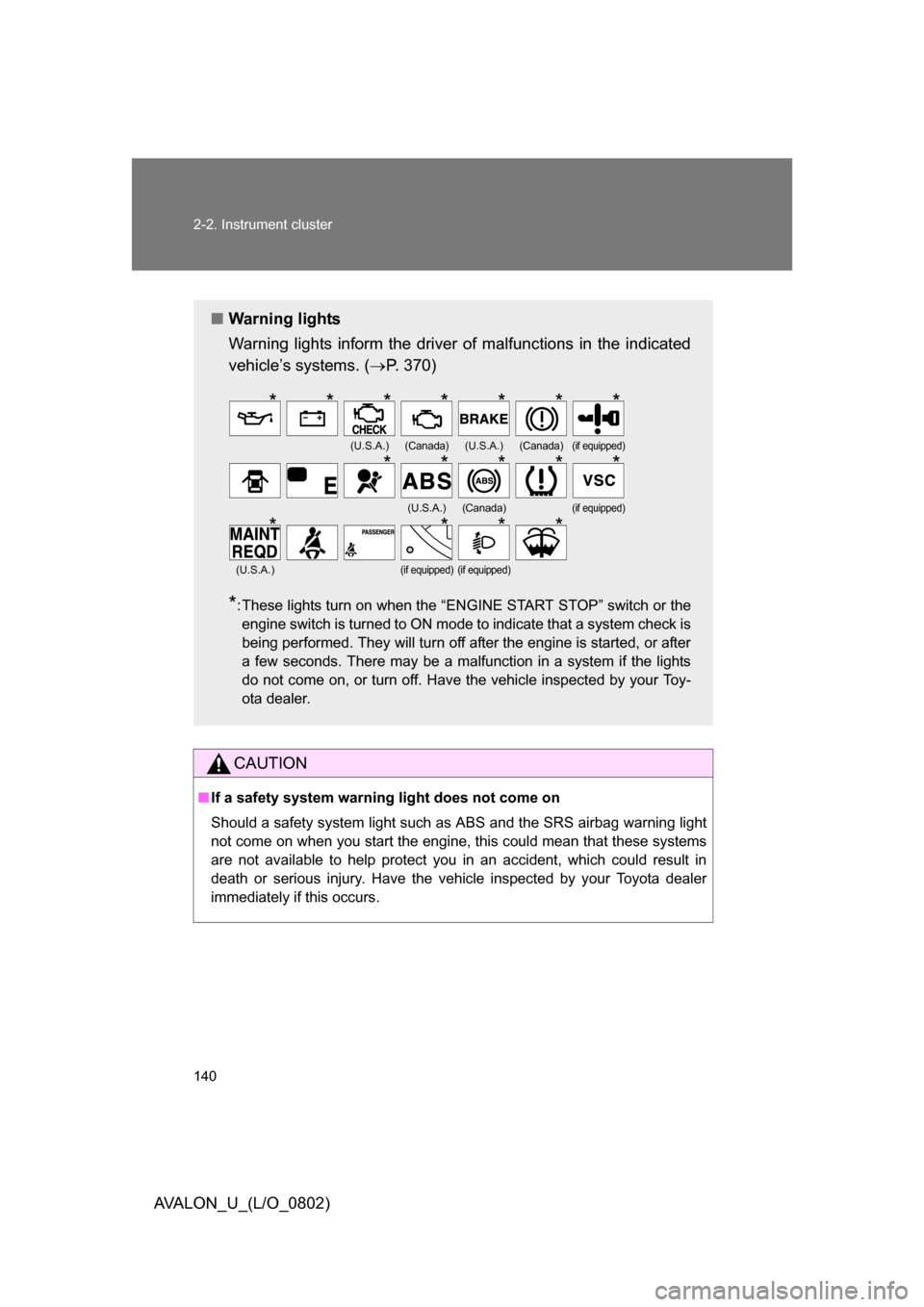 TOYOTA AVALON 2008 XX30 / 3.G Owners Manual 140 2-2. Instrument cluster
AVALON_U_(L/O_0802)
CAUTION
■If a safety system warning light does not come on 
Should a safety system light such as ABS and the SRS airbag warning light 
not come on whe